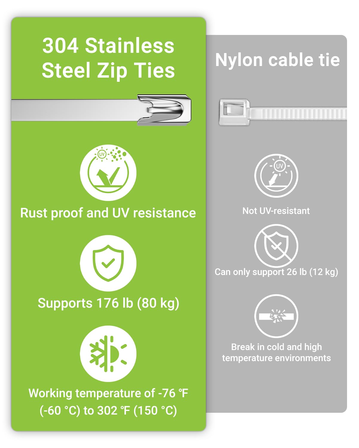 LEENUE easy cut and clean trim for neat finishes