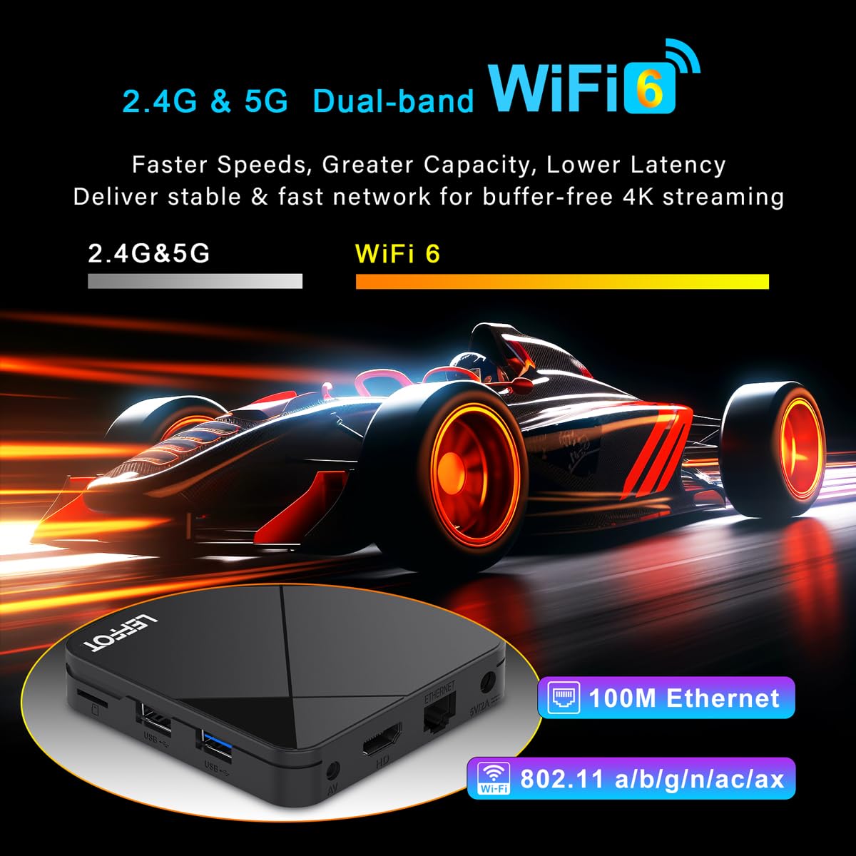 LEFFOT connected to TV showing crisp 4K HDR playback benefits