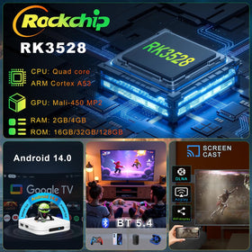 LEFFOT M1 Plus WiFi 6 and Ethernet for stable 4K streaming.