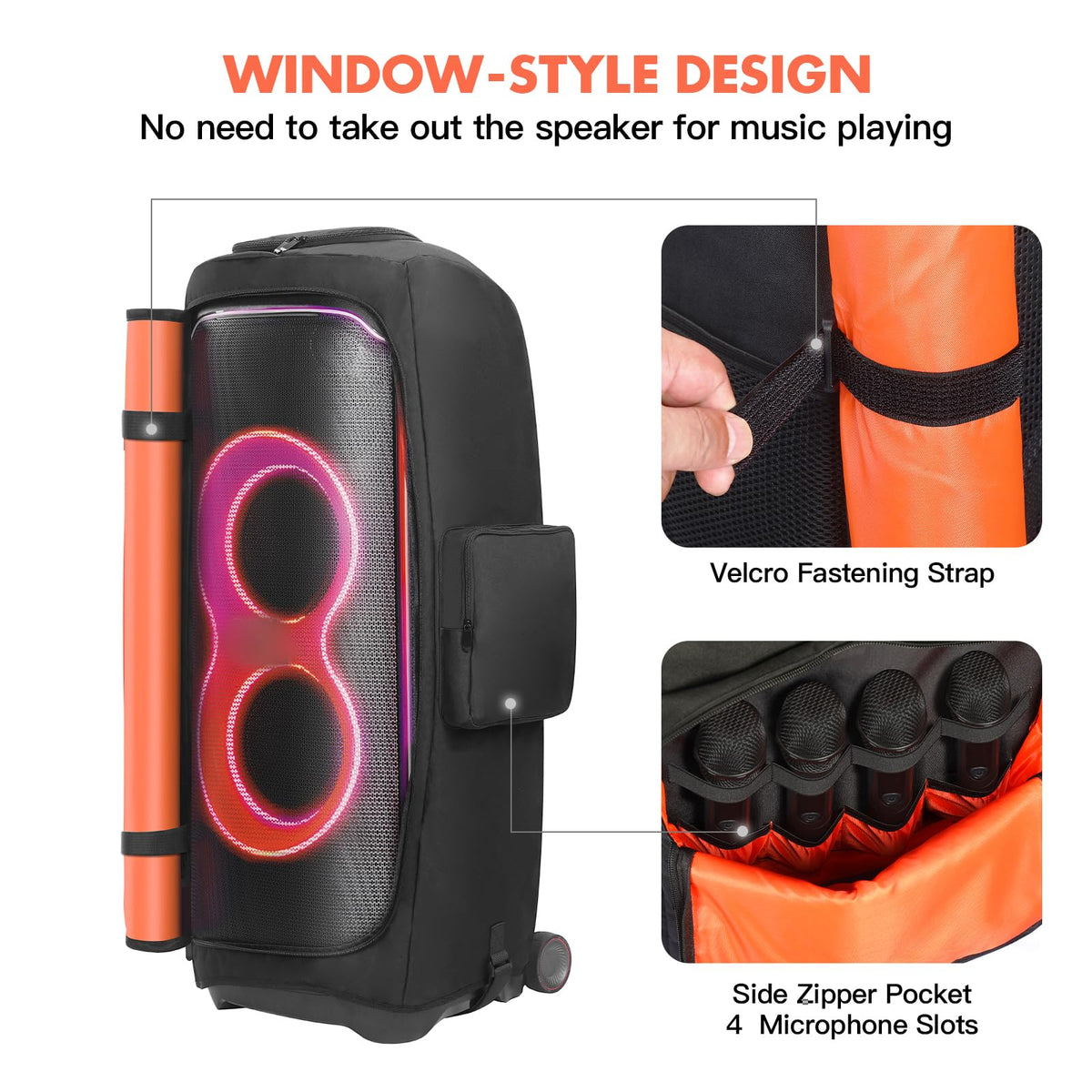 LEFORZ multi-window zipper provides full access with cover on.
