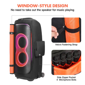 LEFORZ multi-window zipper provides full access with cover on.
