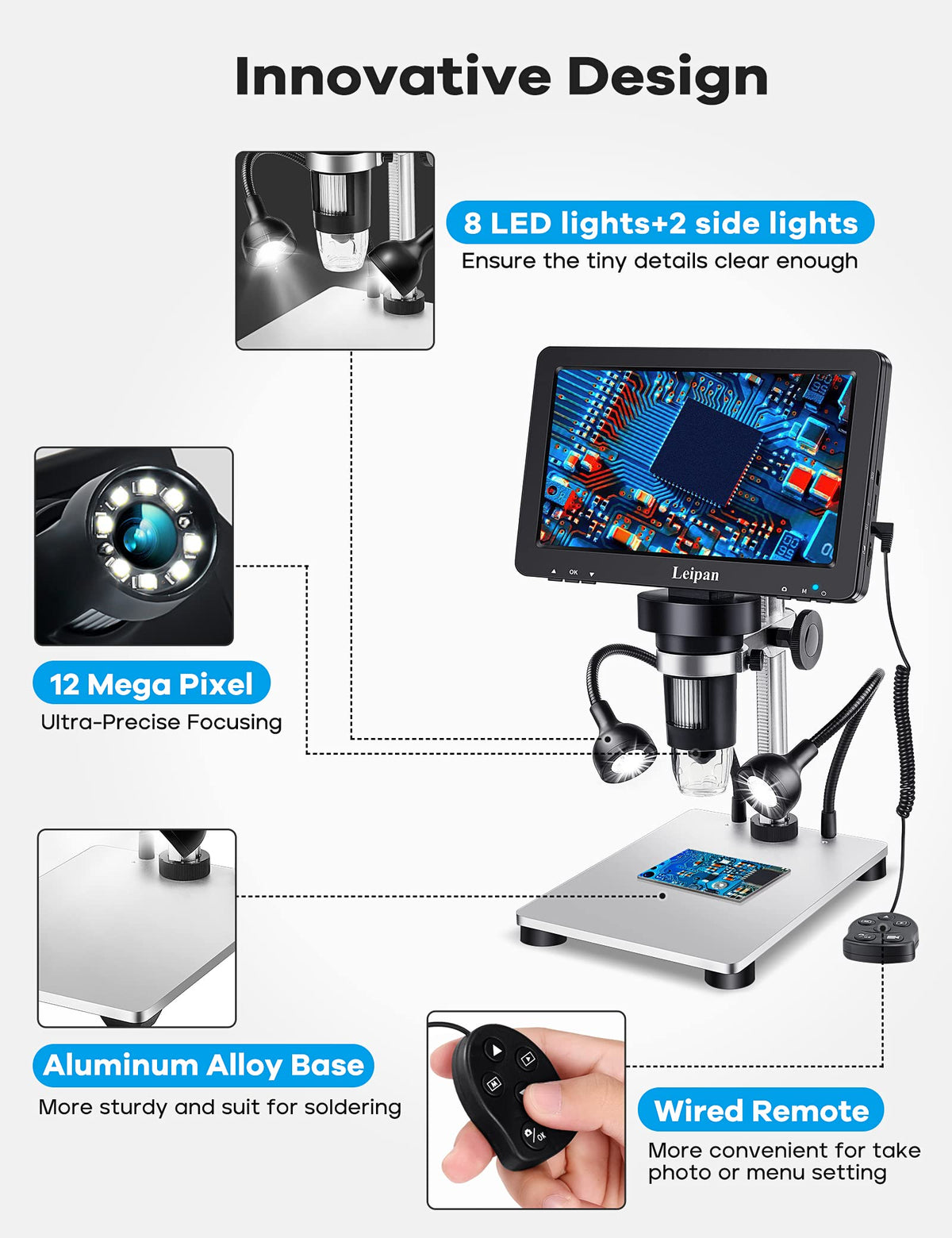Leipan PC connection enables larger view and easy data sharing.