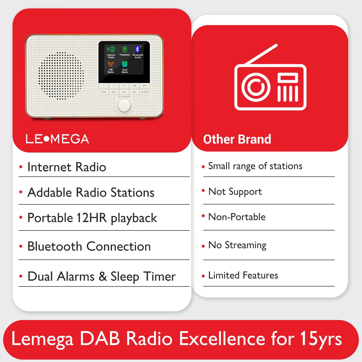 LEMEGA IR1 40 presets for quick access to favorites