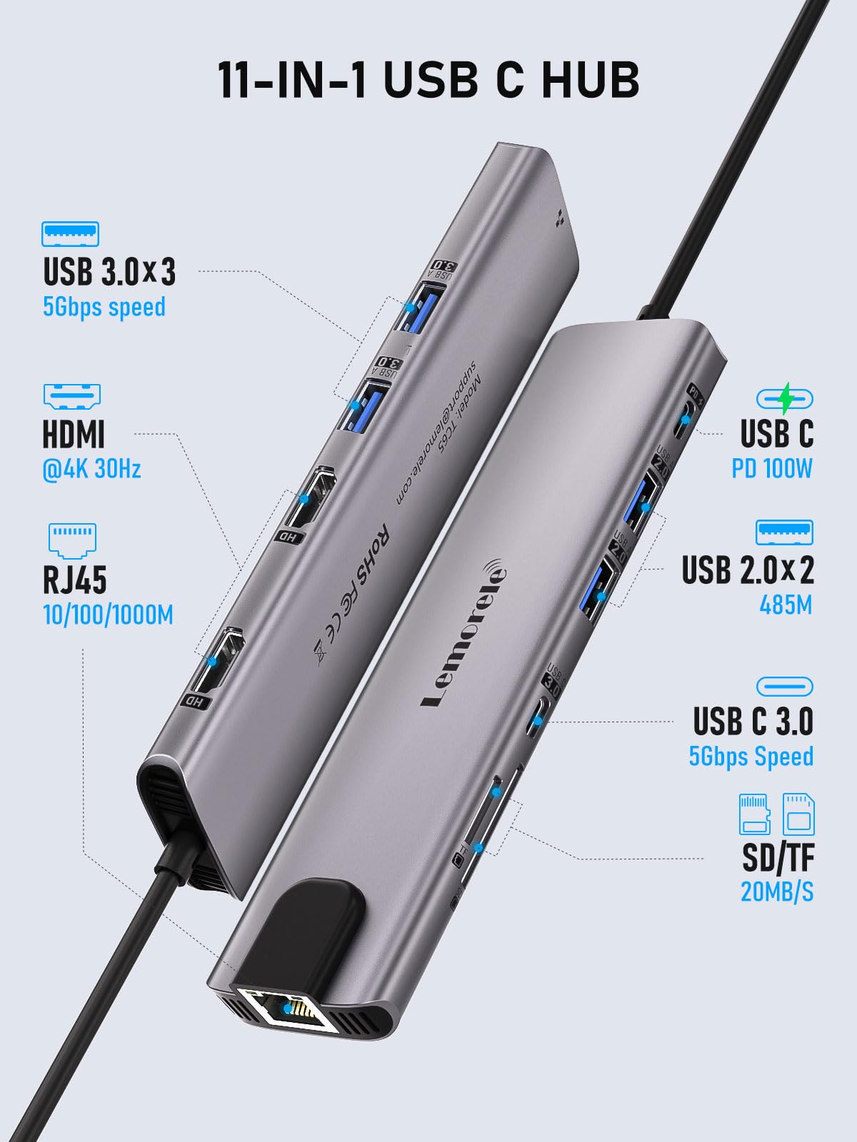 Lemorele Gigabit Ethernet dock provides stable wired connectivity