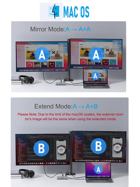 Lemorele connected to two HDMI monitors demonstrating expanded dual-display productivity