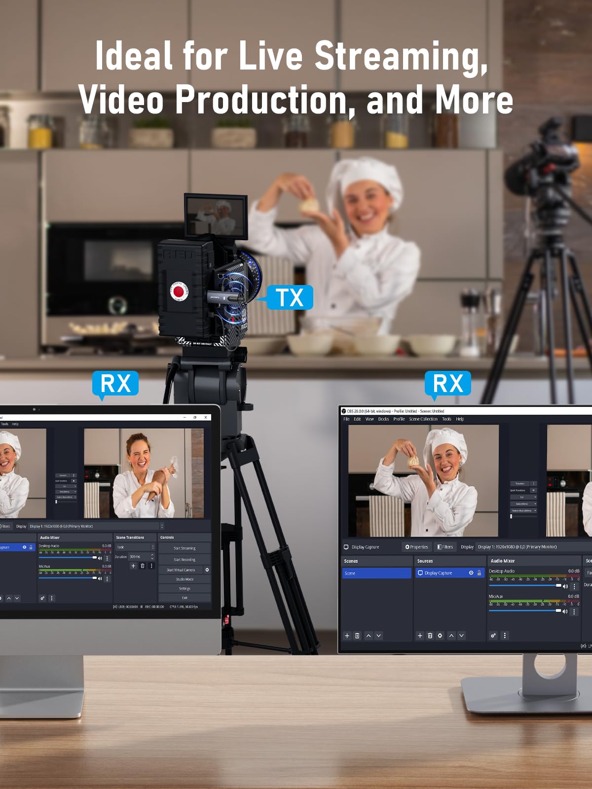 Lemorele multi-screen sharing from one source to multiple displays.