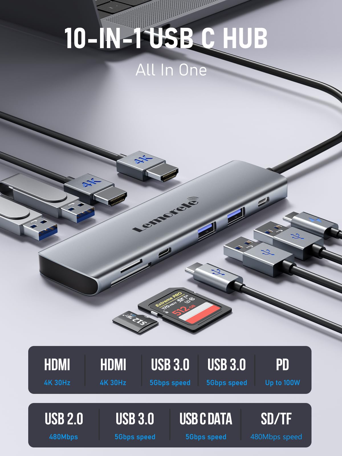 Lemorele SD and TF card slots with cards inserted for quick media transfers