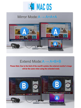 Lemorele dock with four USB-A ports for peripherals