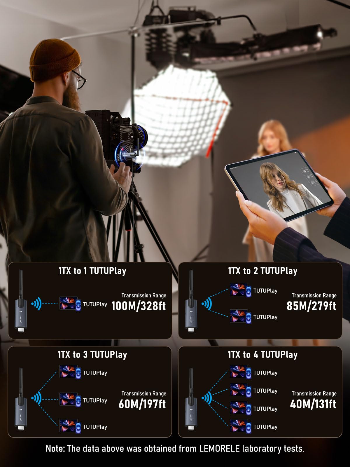 Lemorele multi-screen sharing to four receivers for synchronized displays.