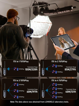 Lemorele multi-screen sharing to four receivers for synchronized displays.