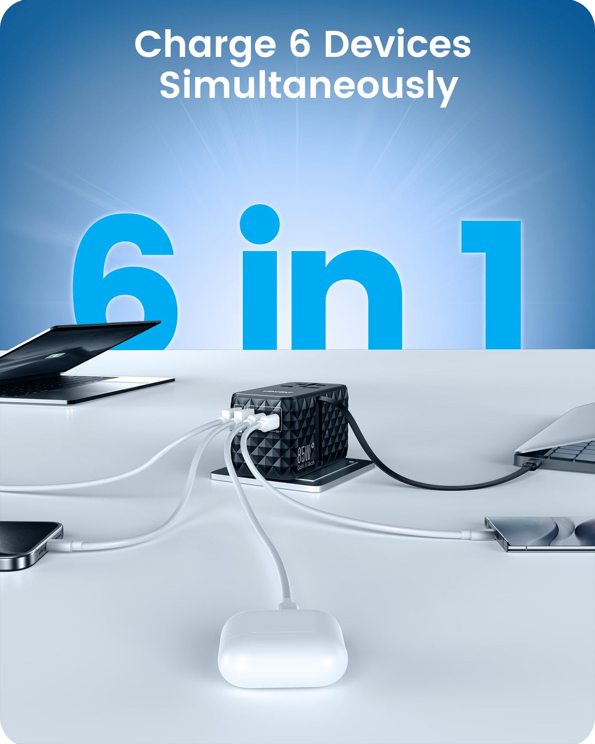 LENCENT gan-iii powered adapter with smart protections safeguarding devices during travel.