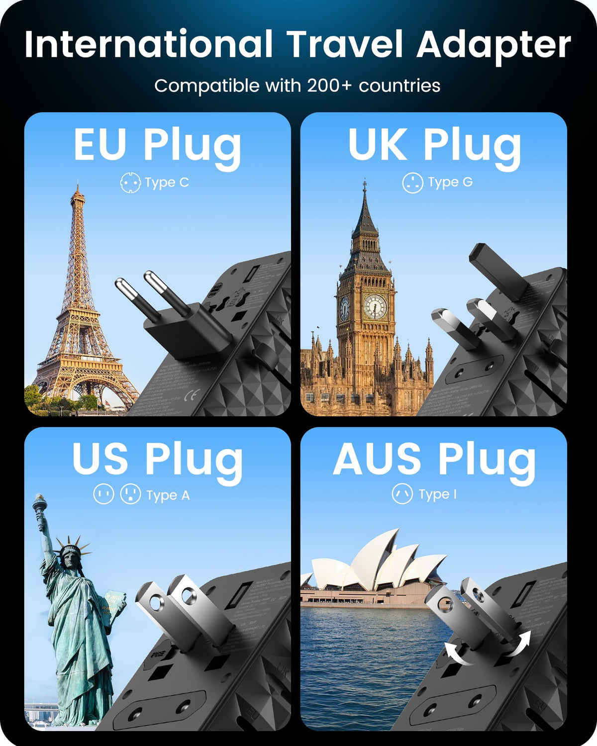 LENCENT international travel adapter covering over 200 countries for versatile journeys.