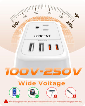 LENCENT built-in safety features protect against over-current and short-circuit.