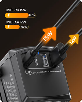 LENCENT plug types C G A I displayed for Europe, UK, US, AU compatibility.