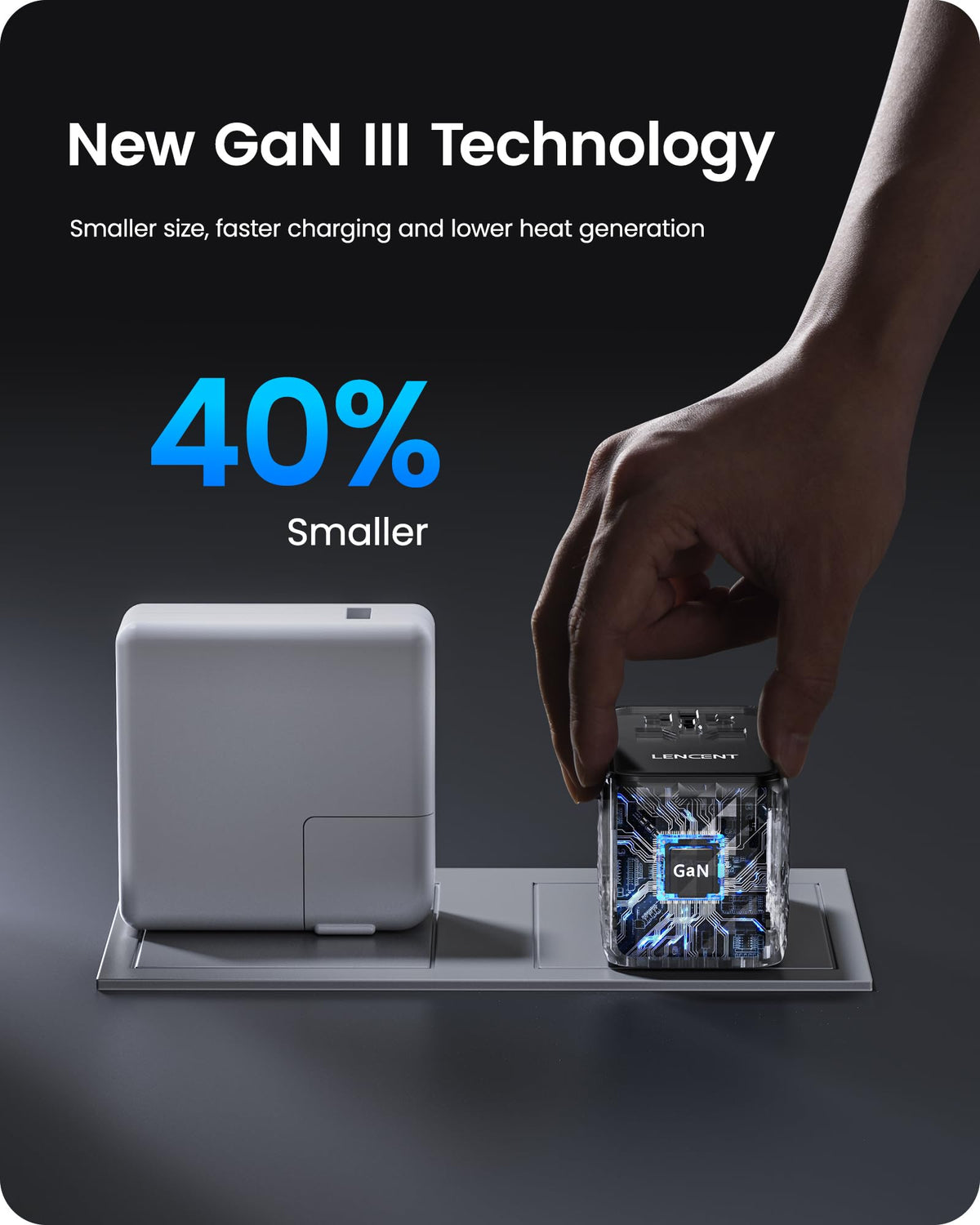 LENCENT USB-C ports delivering up to 140W for fast laptop charging.