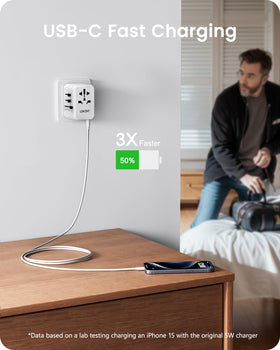 LENCENT adapter supports Type C, G, A, and I plugs for global compatibility.