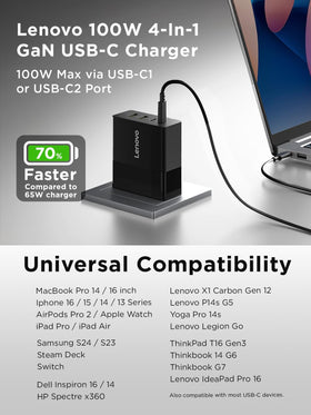Lenovo 100W charger textured finish and durable housing for long-lasting use