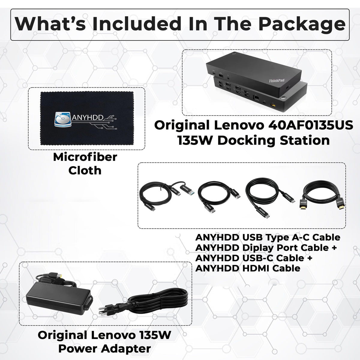 Lenovo 40AF0135US port layout highlighting HDMI, DisplayPort, USB, and Ethernet.