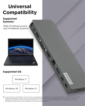 Lenovo mini dock USB-A ports for peripherals during work sessions.