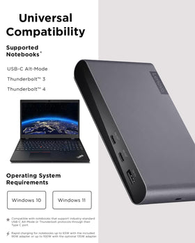 Lenovo docking station dual display setup enables efficient multi-monitor productivity.
