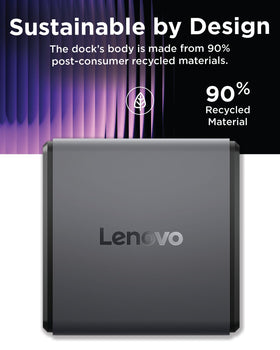 Lenovo GaN Dock packaging highlighting plastic-free, FSC-certified sustainable materials.