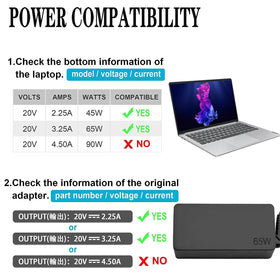 Lenovo ThinkPad 65W USB-C charger compact design for travel