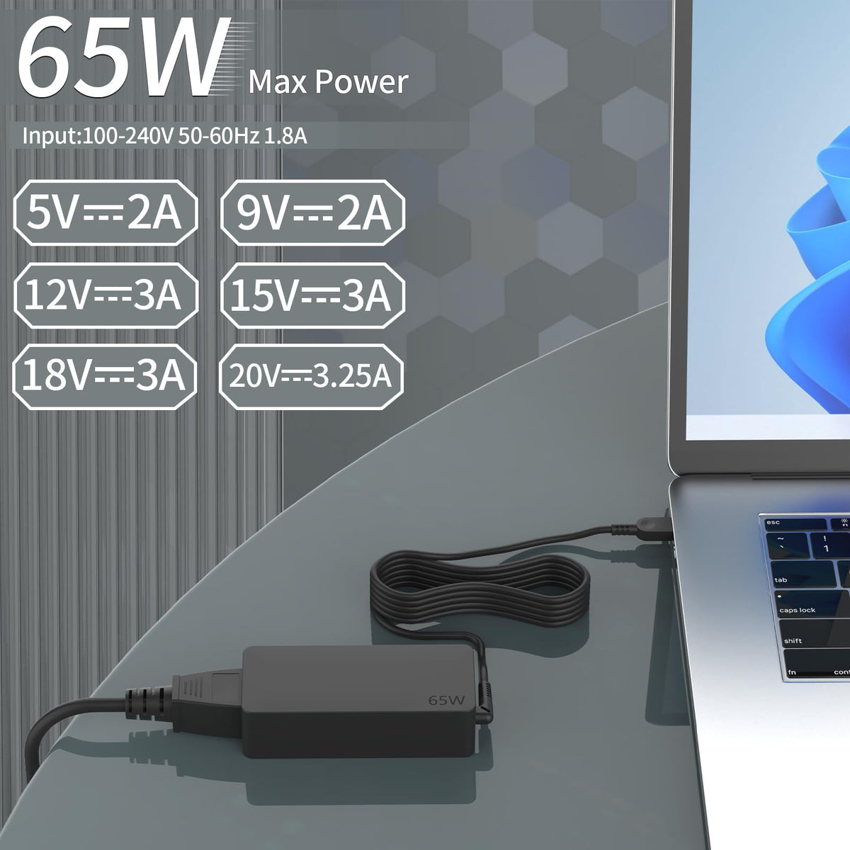 Lenovo ThinkPad 65W USB-C charger LED indicator shows power status