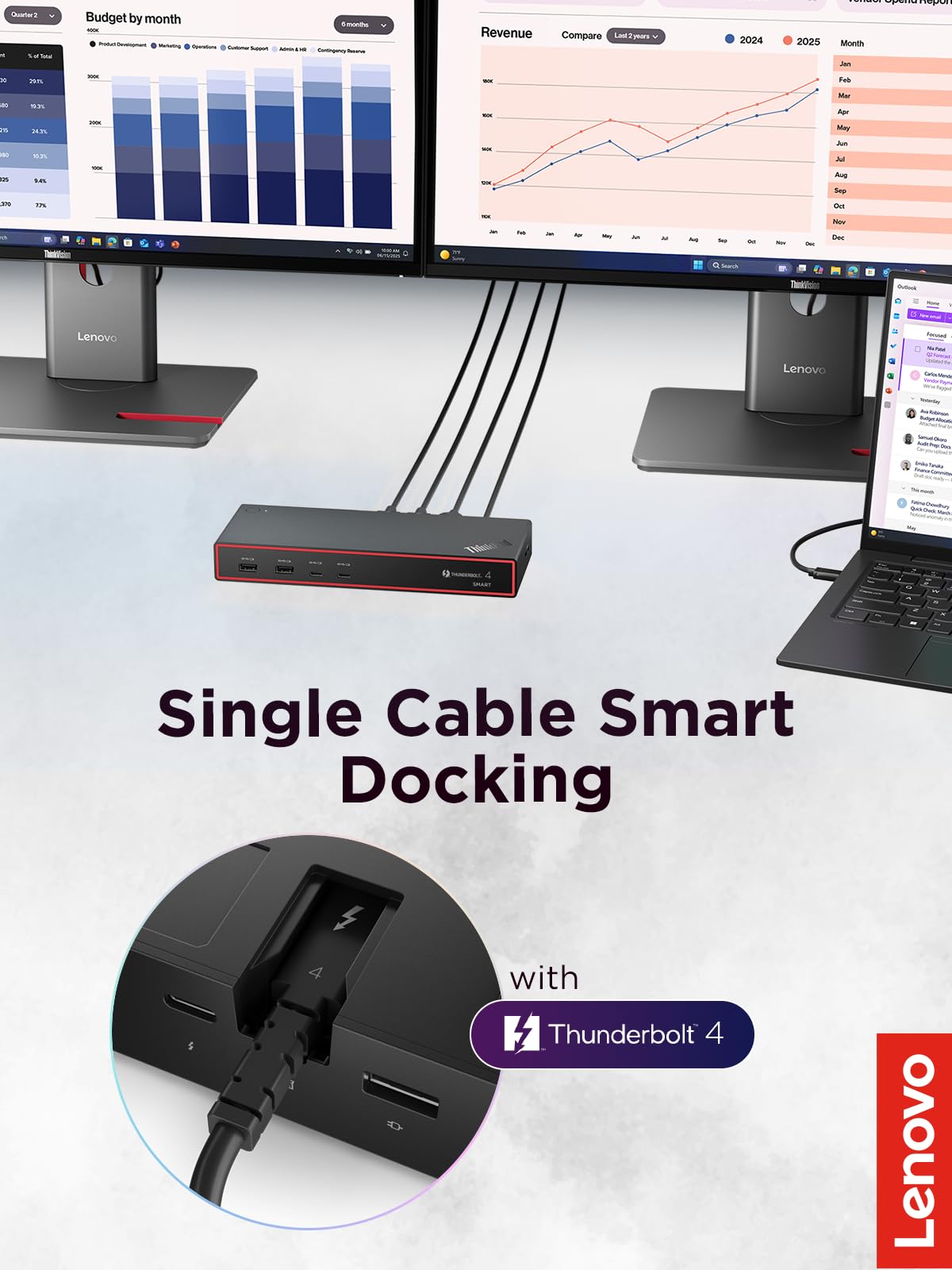 Lenovo ThinkPad Dock side ports reveal versatile connectivity for peripherals.