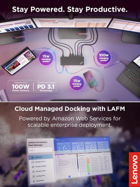 Lenovo ThinkPad Dock Thunderbolt 4 port enables fast data transfer.