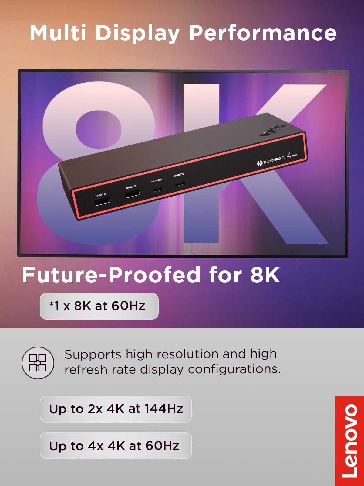 Lenovo ThinkPad Dock delivers up to 100W Power Delivery for laptops.