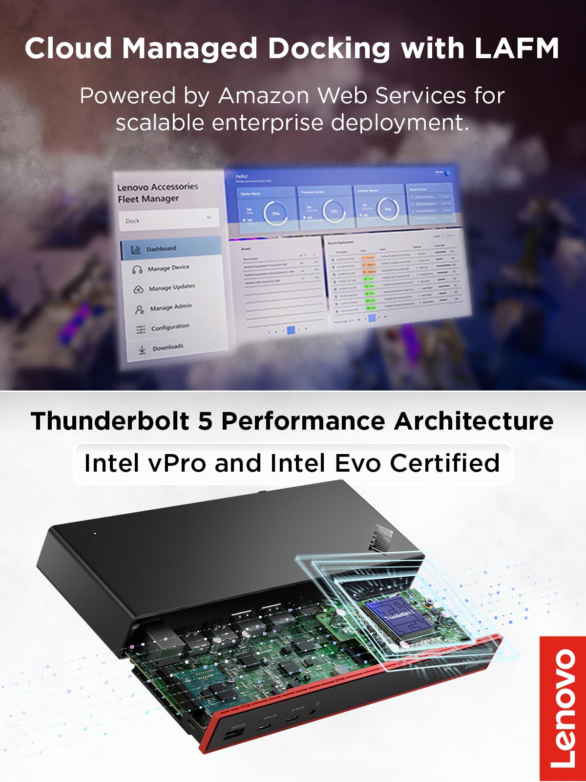 Lenovo dock with AWS management dashboard enables remote fleet configuration.