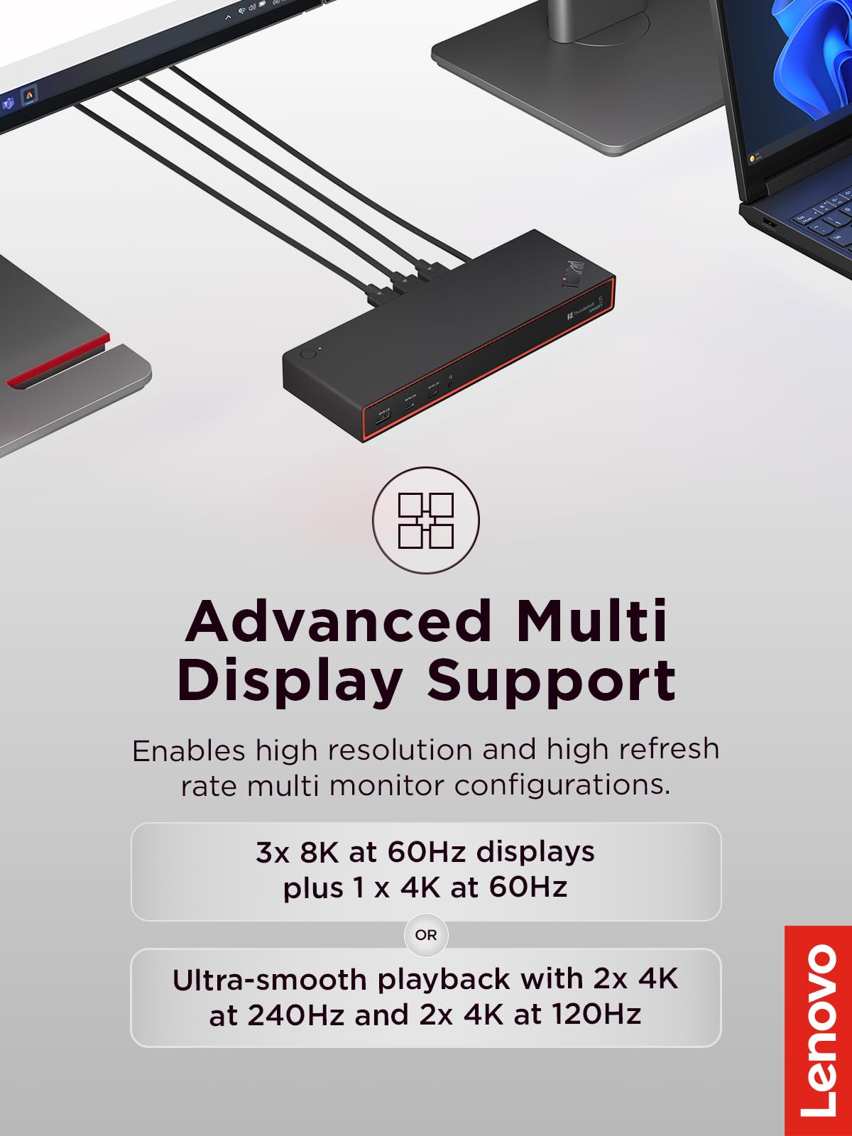 Lenovo ThinkPad Thunderbolt 5 Smart Dock 7500 PD indicator shows fast charging capability.