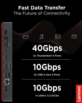 Lenovo ThinkPad Universal Dock enables four 4K displays for expanded multitasking.