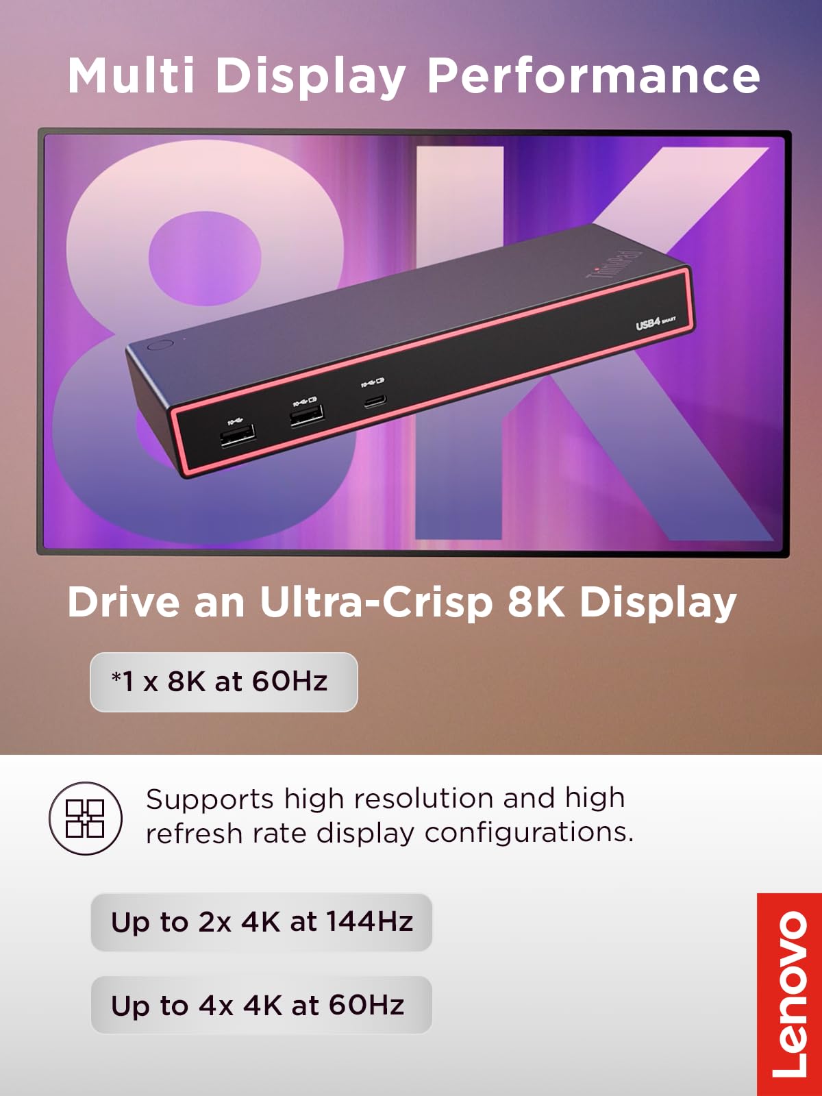 Lenovo ThinkPad USB4 Smart Dock 5500 cloud based Fleet Manager UI in use