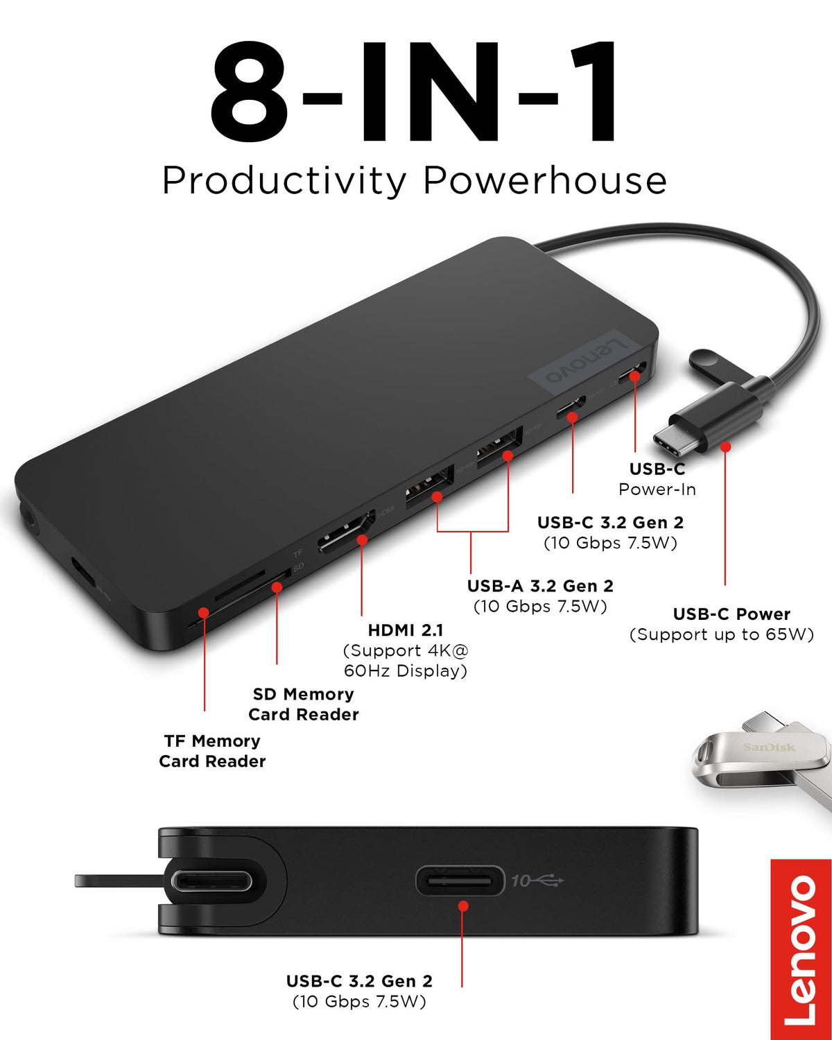 Lenovo USB-C Slim Travel Dock blends compact design with cable management.