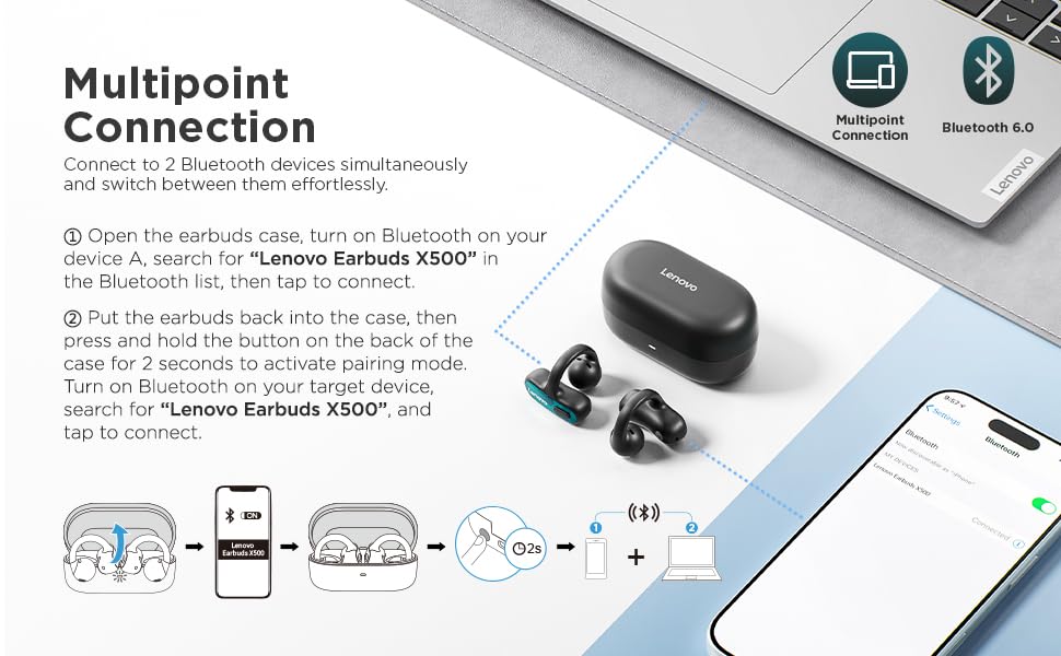 Close-up of Lenovo X500 controls and mic for easy call and media management