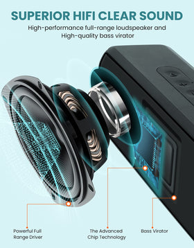 LENRUE bass diaphragm closeup highlighting deeper bass performance
