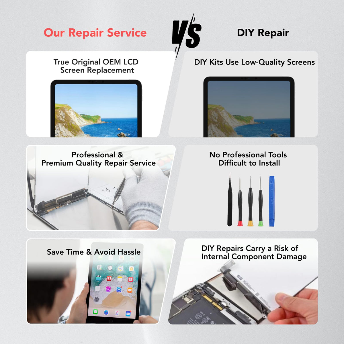 Lenwell iPad Mini 5 OEM display digitizer assembly aligns perfectly.