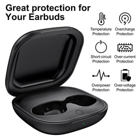 leQuiven Beats Fit Pro case demonstrates Bluetooth pairing setup for quick connection