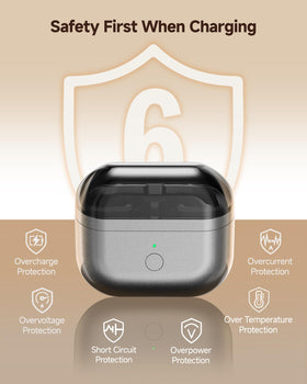 LeQuiven Buds 3 Pro case opened to show accessible charging port.