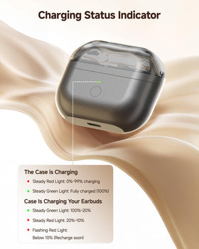 LeQuiven Buds 3 Pro includes USB-C cable for wired charging.