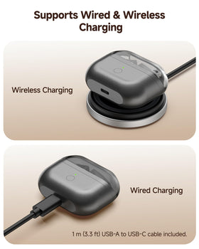 LeQuiven Buds 3 Pro interior showing a 450mAh battery for multiple recharges.