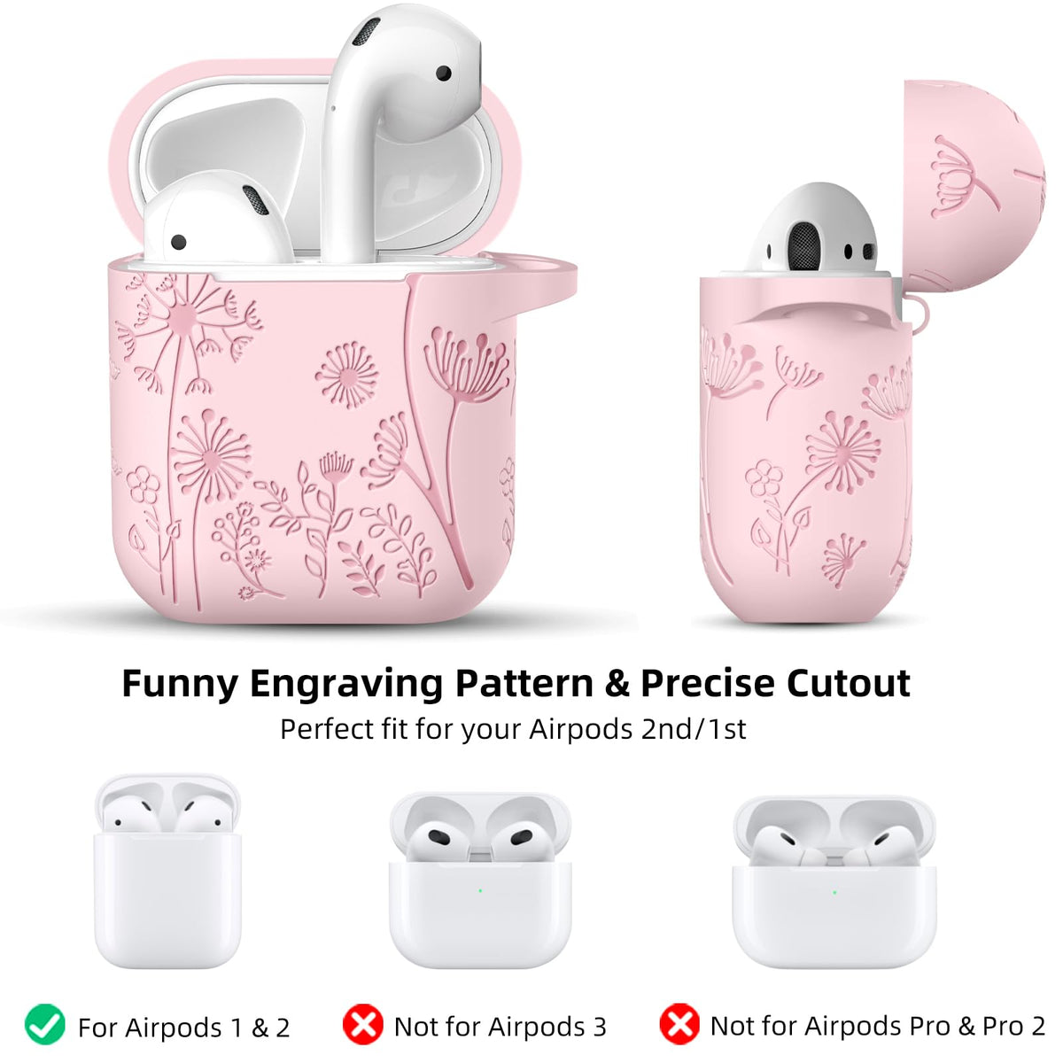Lerobo 1st/2nd gen compatible AirPods case offers precise fit.