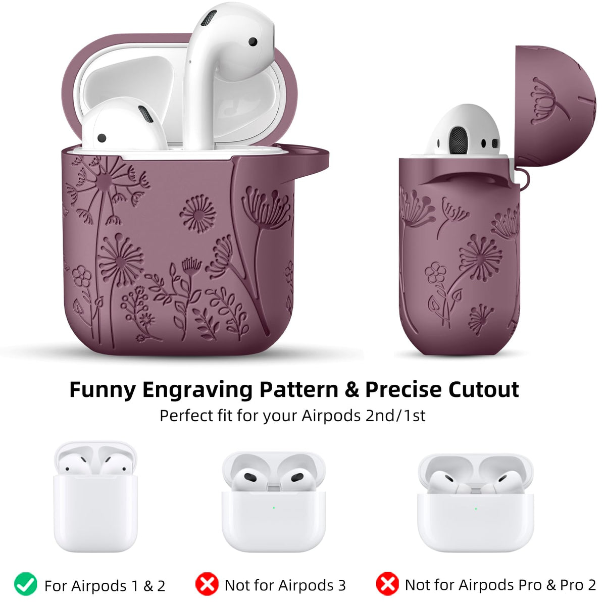 Lerobo AirPods Case Precise Fit for AirPods 1st and 2nd gen charging case