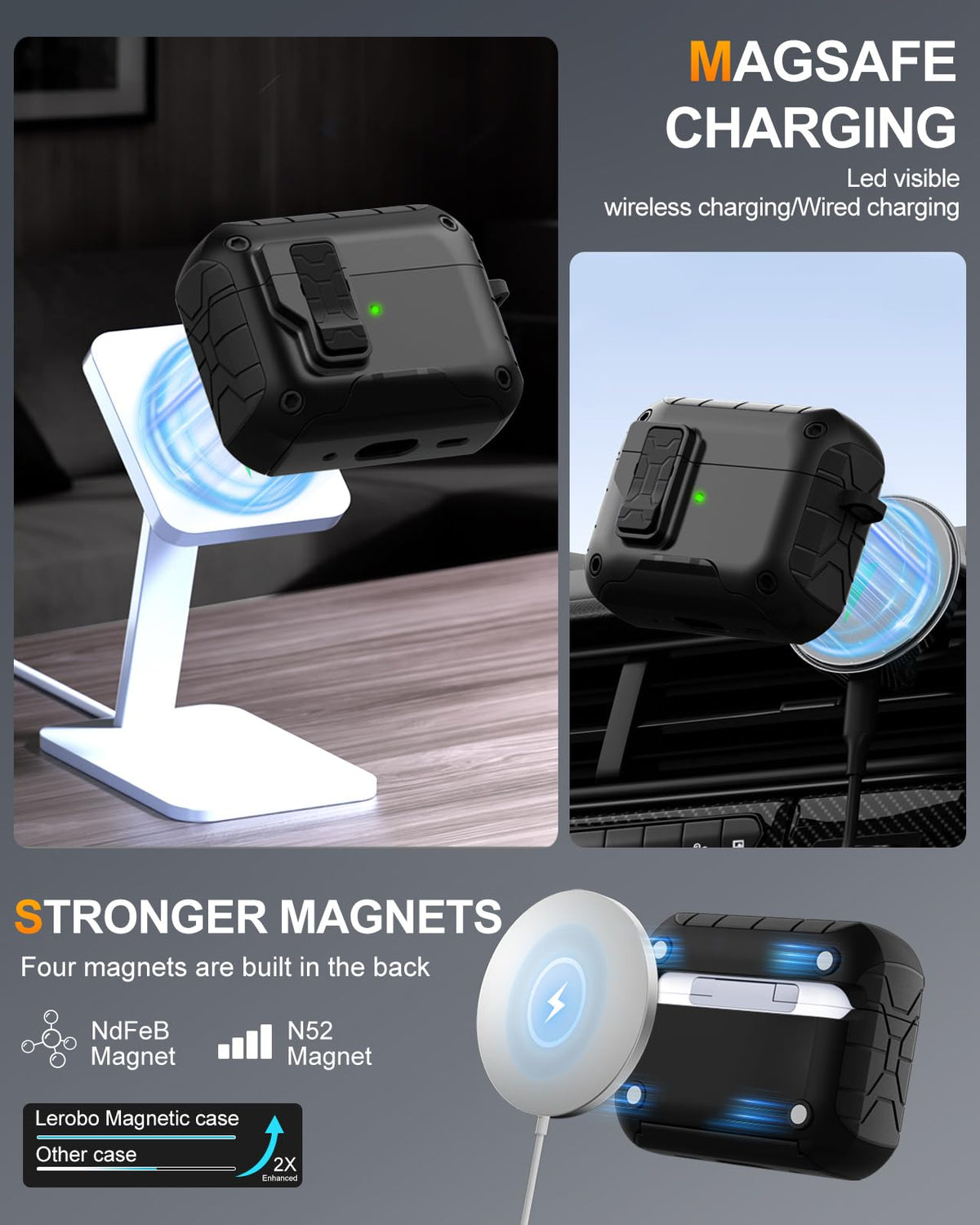 Lerobo magnetic lid and safety latch for secure one-hand access