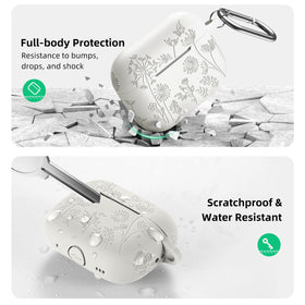 Lerobo AirPods Pro full-coverage back view, protective silicone coating.