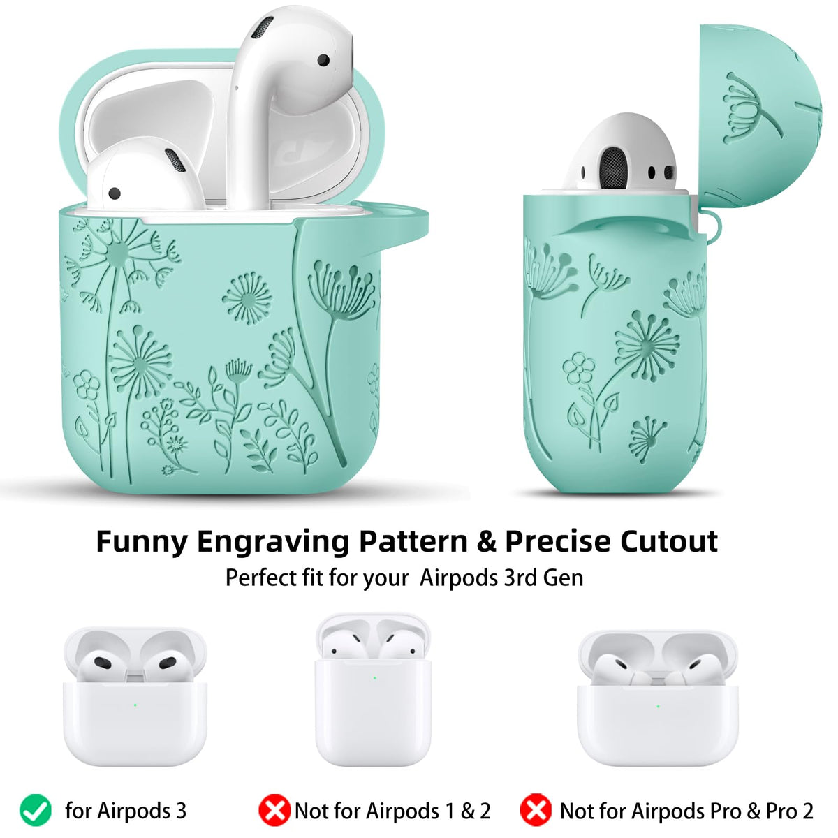 Lerobo precise fit for AirPods 1st and 2nd Gen prevents gaps