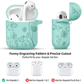 Lerobo precise fit for AirPods 1st and 2nd Gen prevents gaps