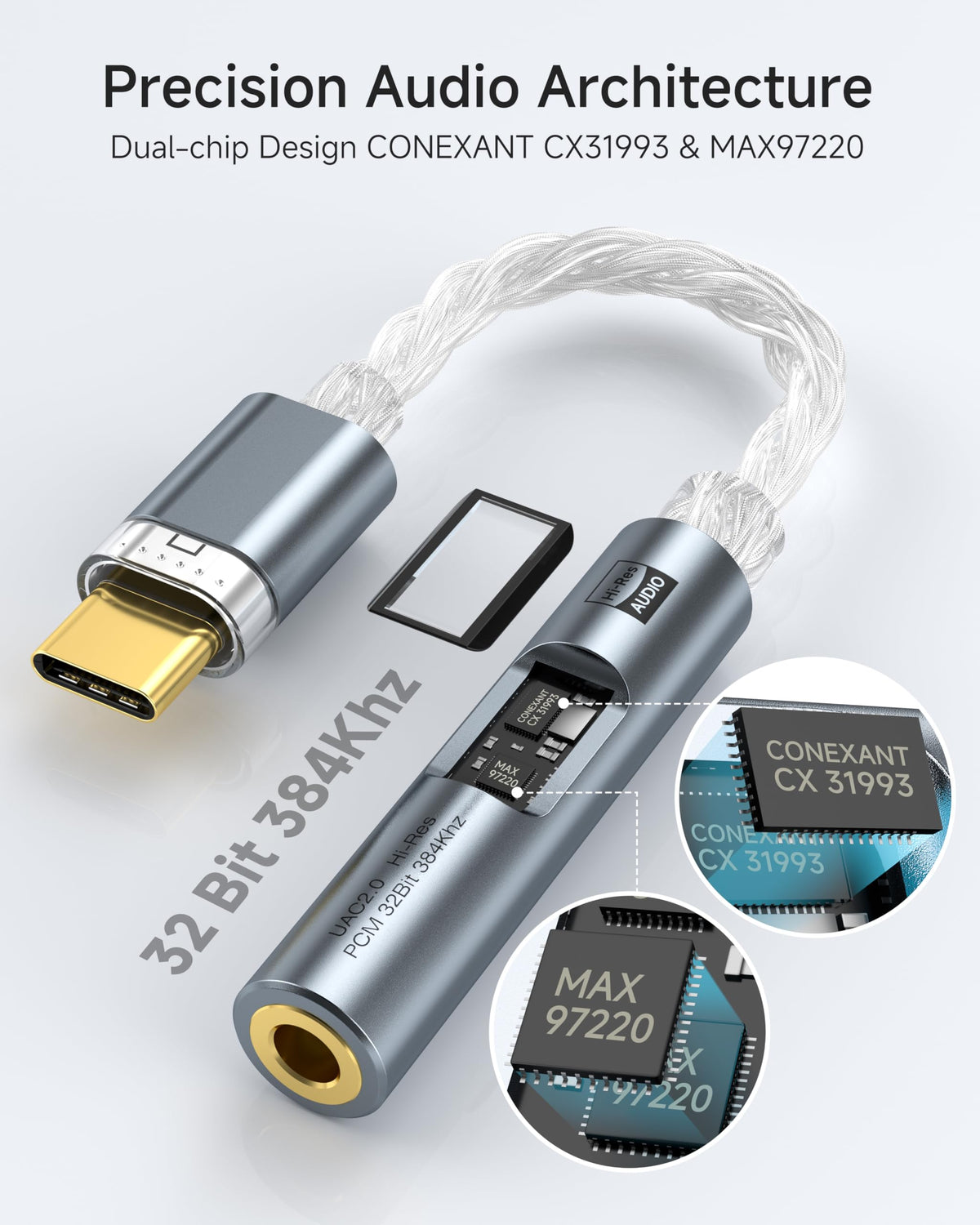 LERTOSEN dual-chip DAC CX31993 MAX97220 delivering clearer soundstage
