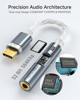 LERTOSEN dual-chip DAC CX31993 MAX97220 delivering clearer soundstage